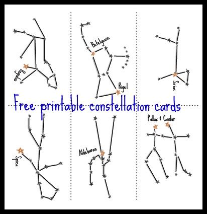 Constellation Map For Kids - South Carolina Map