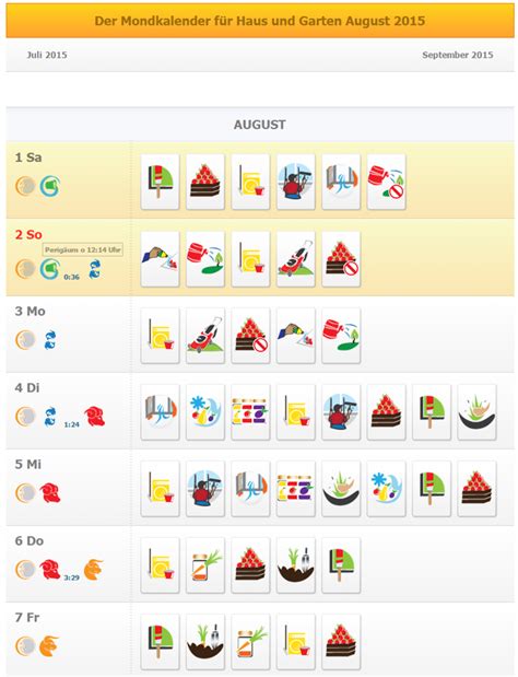 Mondkalender Haus Und Garten