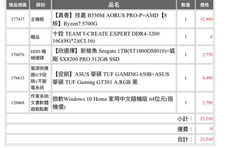 【問題】第一次組電腦20k求健檢 電腦應用綜合討論 哈啦板 巴哈姆特