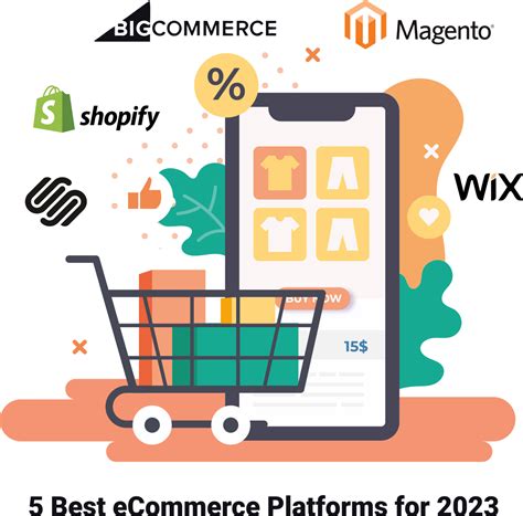 5 Best Ecommerce Platforms For 2023 Futuresoft India