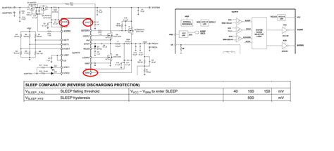 BQ24616: BQ24616: Minimum Adapter Voltage - Power management forum ...