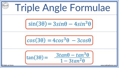 The Complete Guide To The Trigonometry Double Angle Formulas