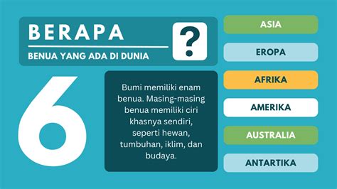 SOLUTION Materi Pertemuan 1 Mengenal Benua Benua Di Dunia Studypool