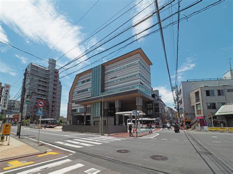 池上駅周辺の住みやすさを知る｜東京都【アットホーム タウンライブラリー】