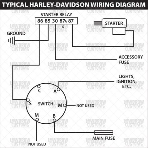 4 Wire Ignition Switch Diagram