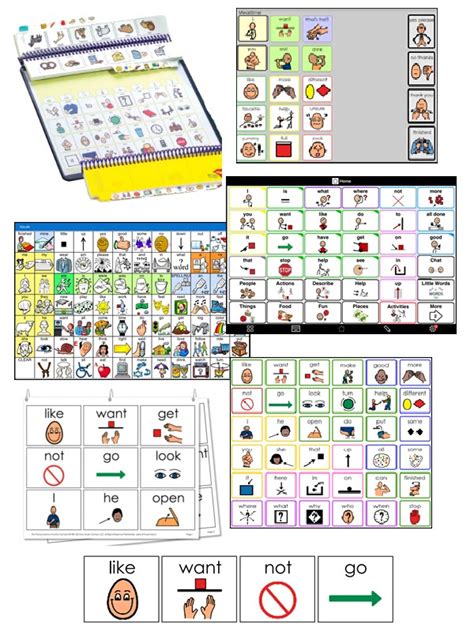 Aac Boards And Books Augmentative Communication And Technology Team