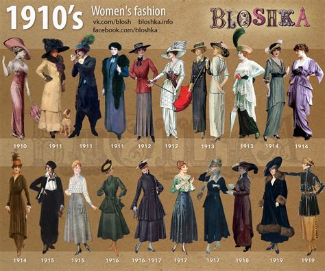 1910s Of Fashion On Behance Fashion Through The Decades 1910s