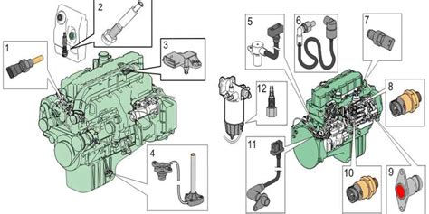 Visualizing The Fan Belt Diagram For The 2006 Volvo D12