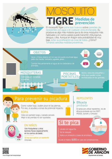 MEDIDAS DE PREVENCIÓN DEL MOSQUITO TIGRE Bienvenidos a la página