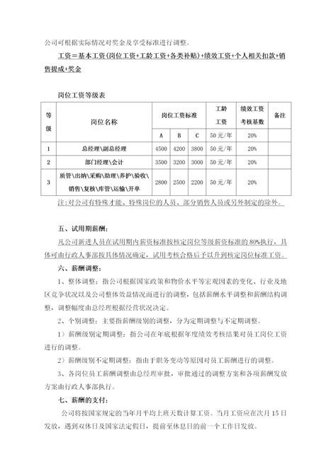 公司员工薪酬管理制度范本 办公软件之家