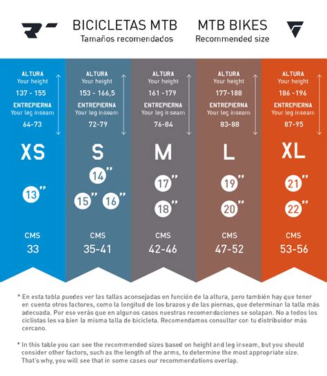 Elige Tu Talla Tabla De Tallas De Bicicleta Recomendadas Talla De Las