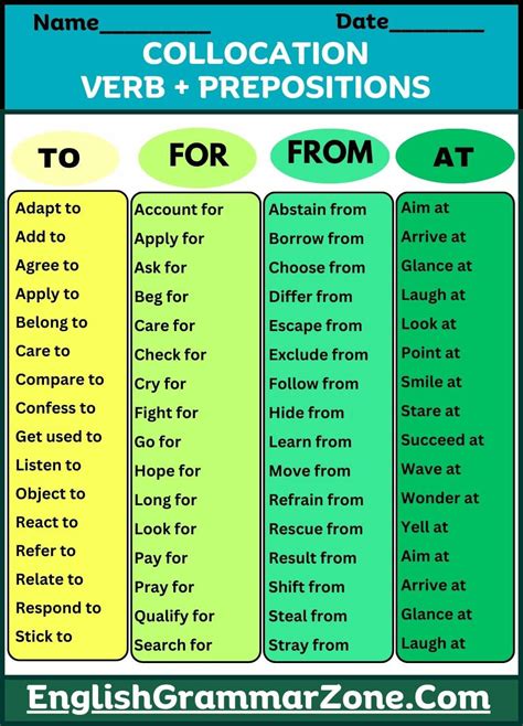 Verb Preposition Collocation Worksheet