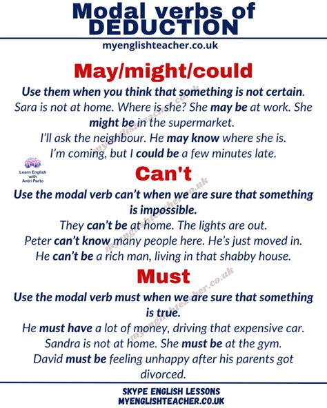 Modal Verbs Of Deduction In Grammar And Vocabulary Vocabulary