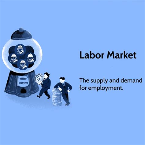 Relationship Among Inflation Labor Market And Wages In Us