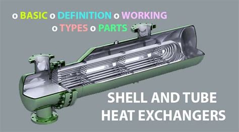 What Are Shell And Tube Heat Exchangers Definition Parts Types Working