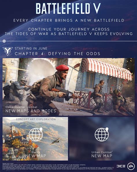 Battlefield On Twitter In June Chapter 4 Defying The Odds Brings 2 Multiplayer Maps And A