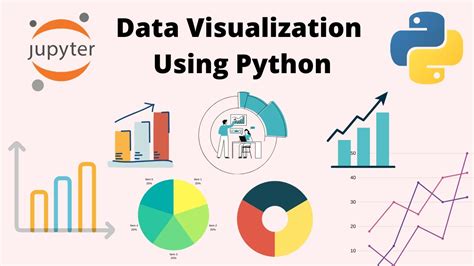 Data Visualization Using Python EroFound