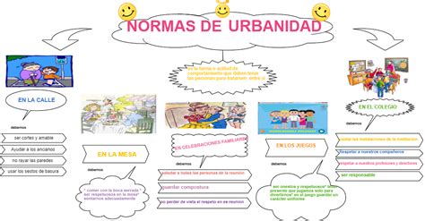 Libro De Las Reglas De Urbanidad Y Netiqueta Imprescindible Para Ni Os