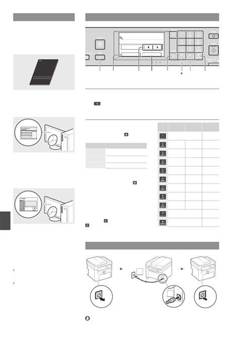 Canon Imageclass Mf227dw User Manual English 64 Pages