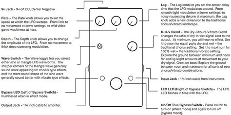 Walrus Audio Julia V2 Analog Chorus/Vibrato Pedal | Sweetwater