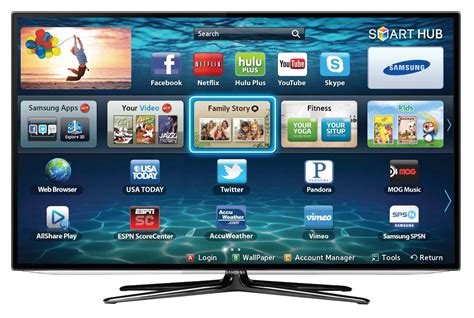 What Is A Smart TV? - Gadget Review