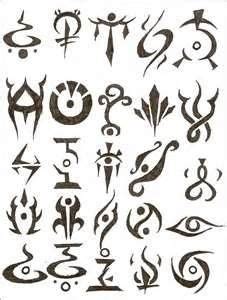 Symbol Tattoos And Their Meanings | Cool symbols, Small symbol tattoos ...