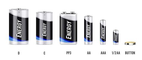 Alkaline Batteries