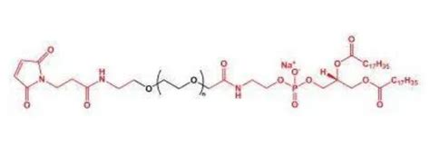 DSPE PEG MAL 磷脂聚乙二醇马来酰亚胺 DSPE PEG2000 MAL UDP糖丨MOF丨金属有机框架丨聚集诱导发光丨荧光标记推荐