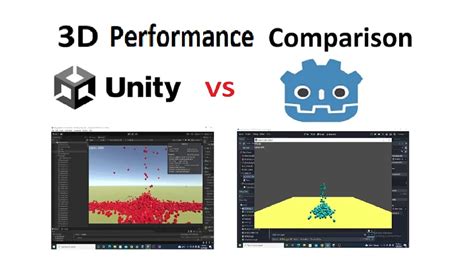 Godot 4 Vs Unity Game Engine Comparison In 3D Performance YouTube