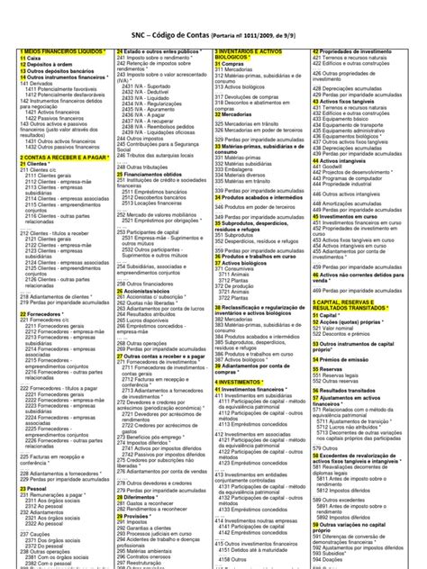 Snc Código De Contas