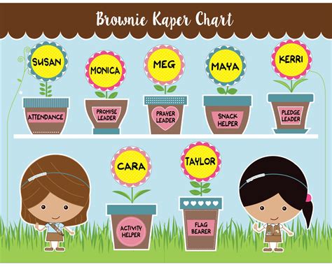 Printable Kaper Chart