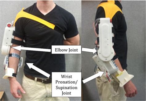 Robotic arm exoskeleton. Wearable, inexpensive device designed for ...