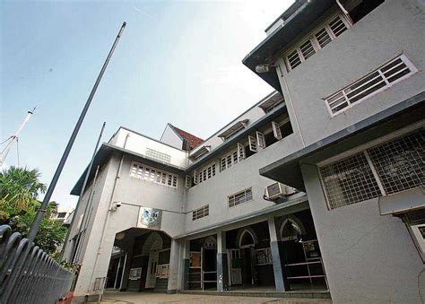 Top 10 ICSE Schools in Mumbai | Zedua.com