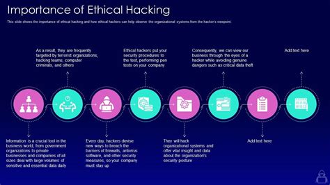 Importance Of Ethical Hacking Ppt Powerpoint Presentation Styles Graphics Tutorials