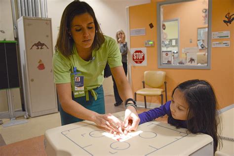 Radiologic Technologist Programs - Radiating Hope