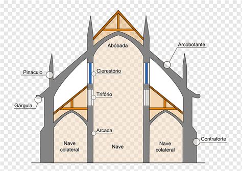 Chartres Cathedral Floor Plan - Infoupdate.org