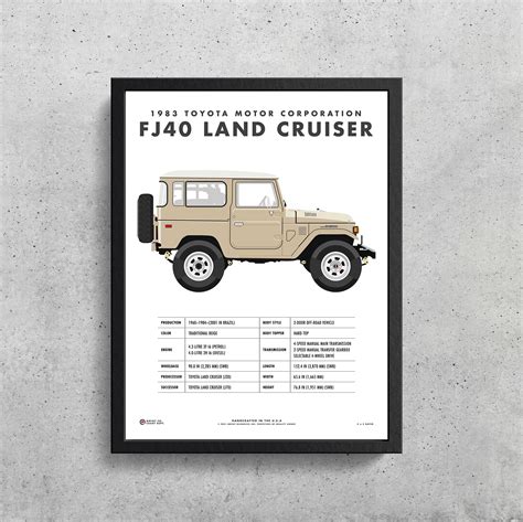 Toyota FJ40 Land Cruiser Wall Art Printable Land Cruiser | Etsy