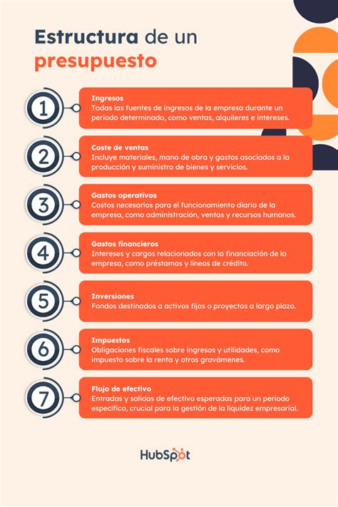 Los 8 Tipos De Presupuestos Sus Características Y Ejemplos