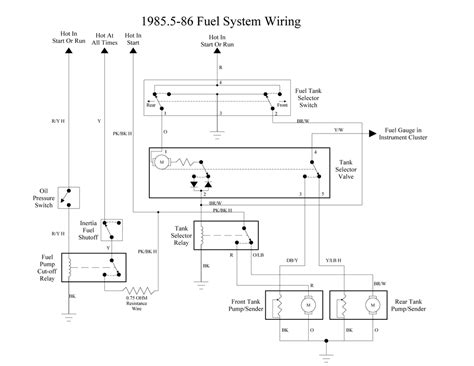 [diagram] 1993 Ford F 150 Ignition Switch Wiring Diagram Full Version Hd Quality Wiring Diagram