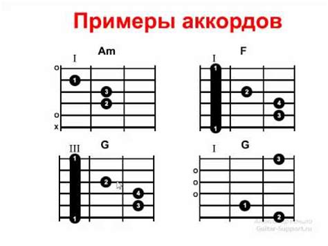 Аккорды для новичков - YouTube