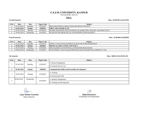 Csjmu Exam Scheme 2024 सीएसजेएमयू ने जारी किया सम सेमेस्टर परीक्षा कार्यक्रम यहाँ चेक करें