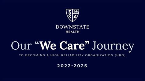 Our We Care” Journey To Becoming A High Reliability Organization Hro