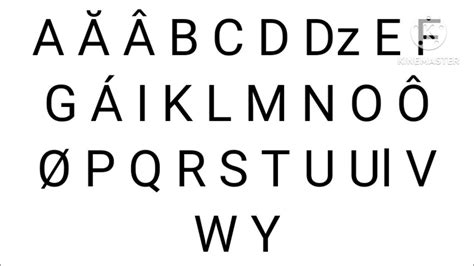 Czech Alphabet Song - YouTube