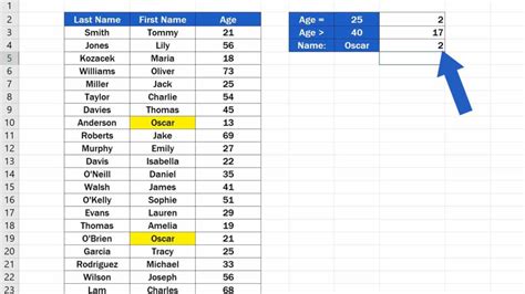 How To Do A Countif Function With Two Criteria Printable Timeline