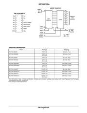 Hc N Shift Register Ic Pinout Diagram Adatasheet