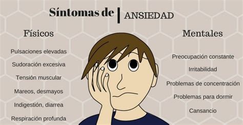 Síntomas De Ansiedad ⊛ ¡prevención Y Tratamiento 2020