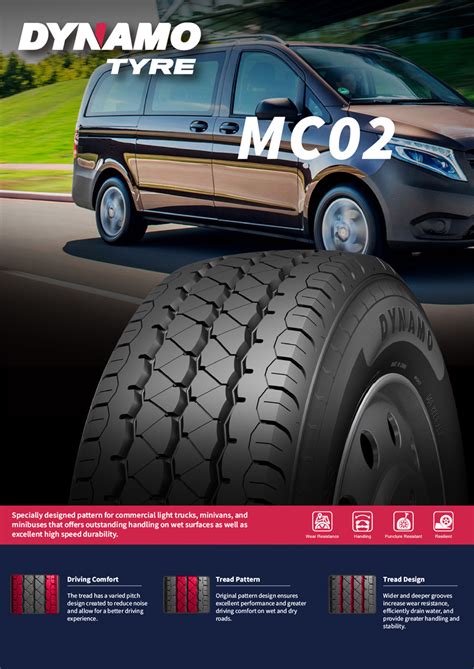 Product Posters Media Center Dynamo Tyres