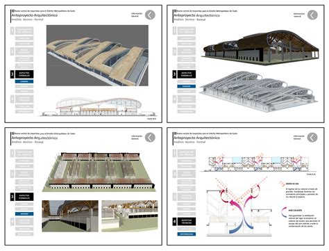 Mercado Mayorista Arquitectura Urbana