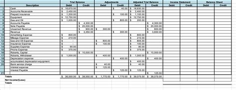 Solved Income Statement Debit Credit Balance Sheet Debit | Chegg.com