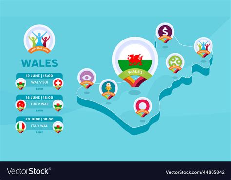 Wales Natioanal Team Matches On Isometric Map Vector Image